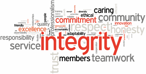 Bre-Mar Core Values